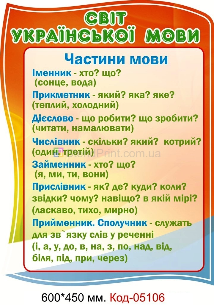 Плакат з правилами української мови