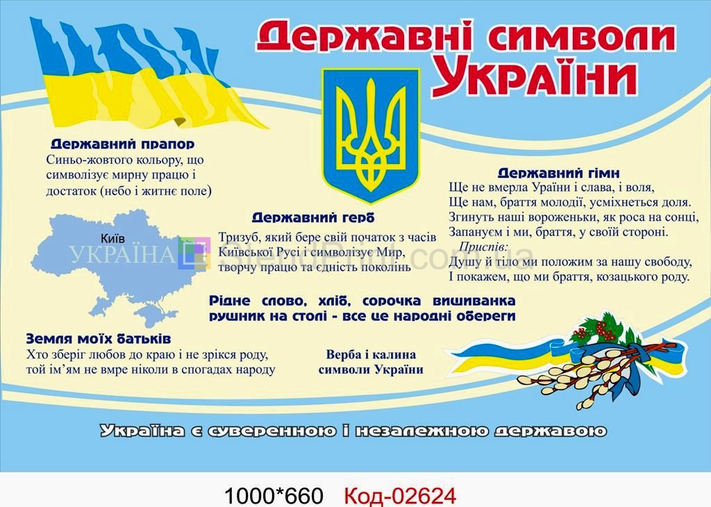 Уголок символики Украины